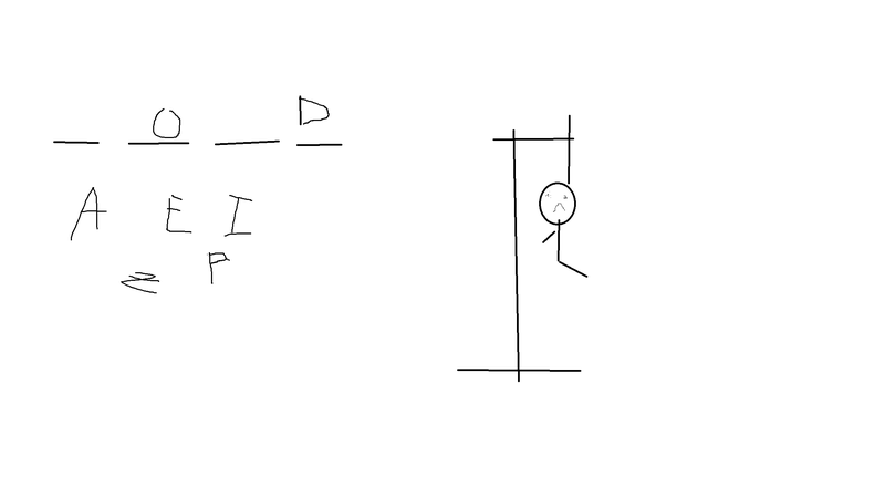 A pathetically mediocre example of Hangman, as seen on every substitute teacher’s whiteboard.